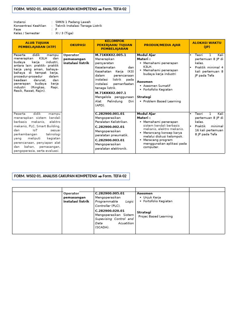 LK Tefa 01 | PDF