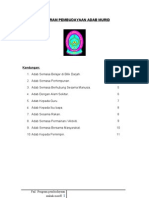 Program Pembudayaan Adab Murid Smkah