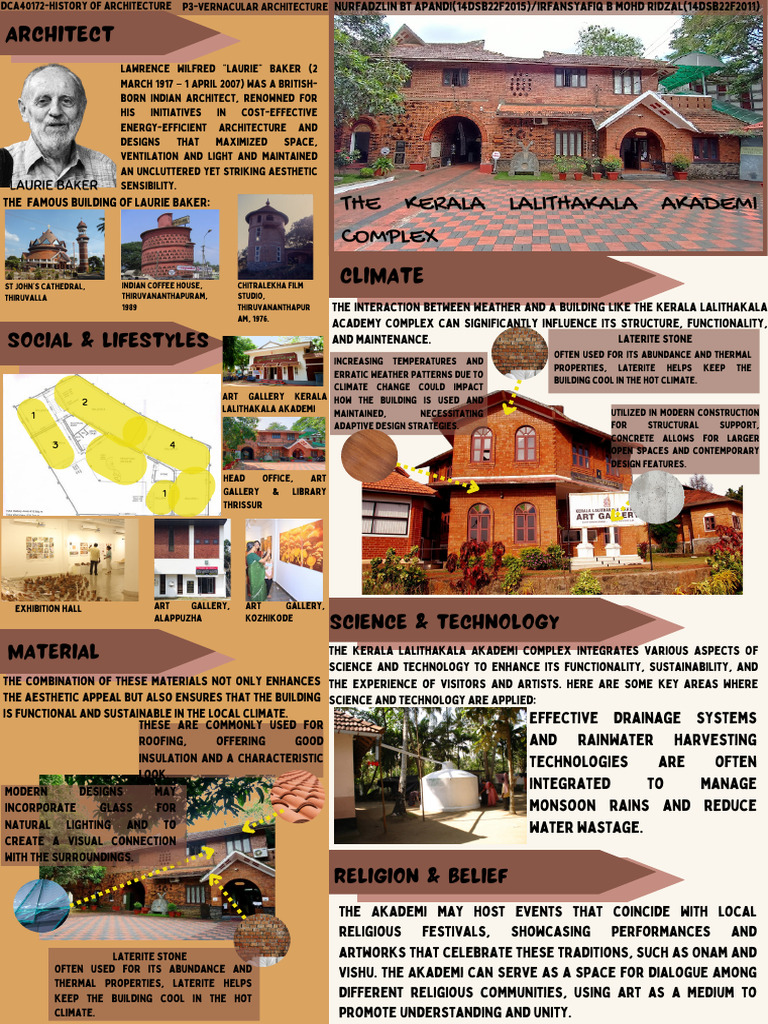 P3 Vernacular Architecture (International) | PDF | Art