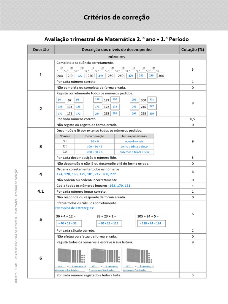 NL MAT2 Novembro Avaliacao Trimestral 1 Periodo Criterios Correcao | PDF