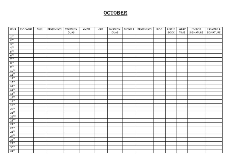 Amal Tracker Oct | PDF