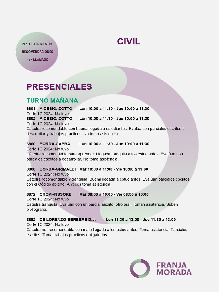 Civil 2C 2024 1LL | PDF