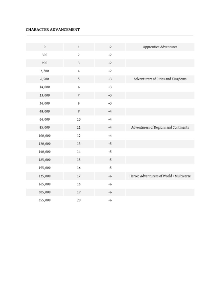 Quick Reference | PDF
