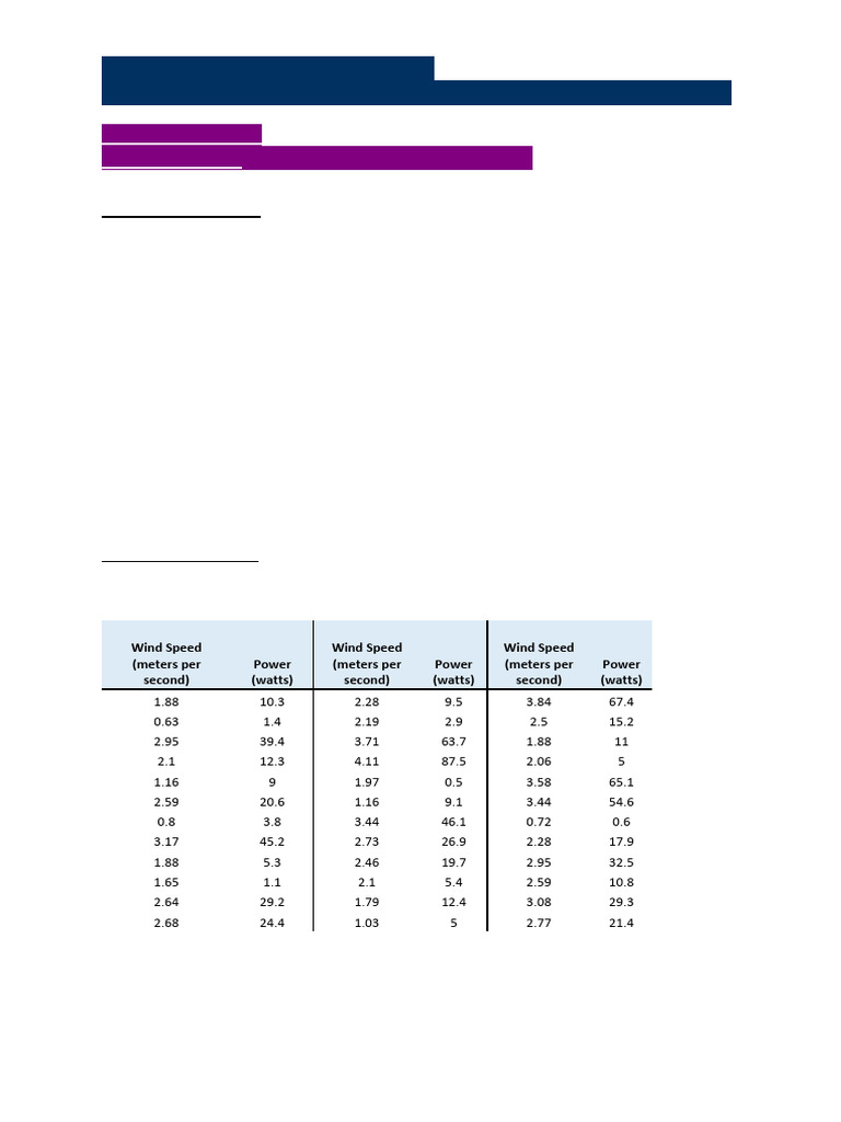 Case Study Chapters 4, 9 & 13_How much Electric Power is Generated by