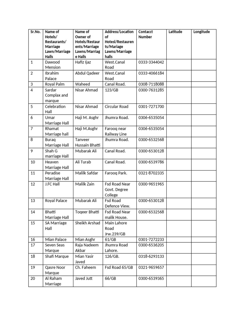 Marriage Hall Other Name