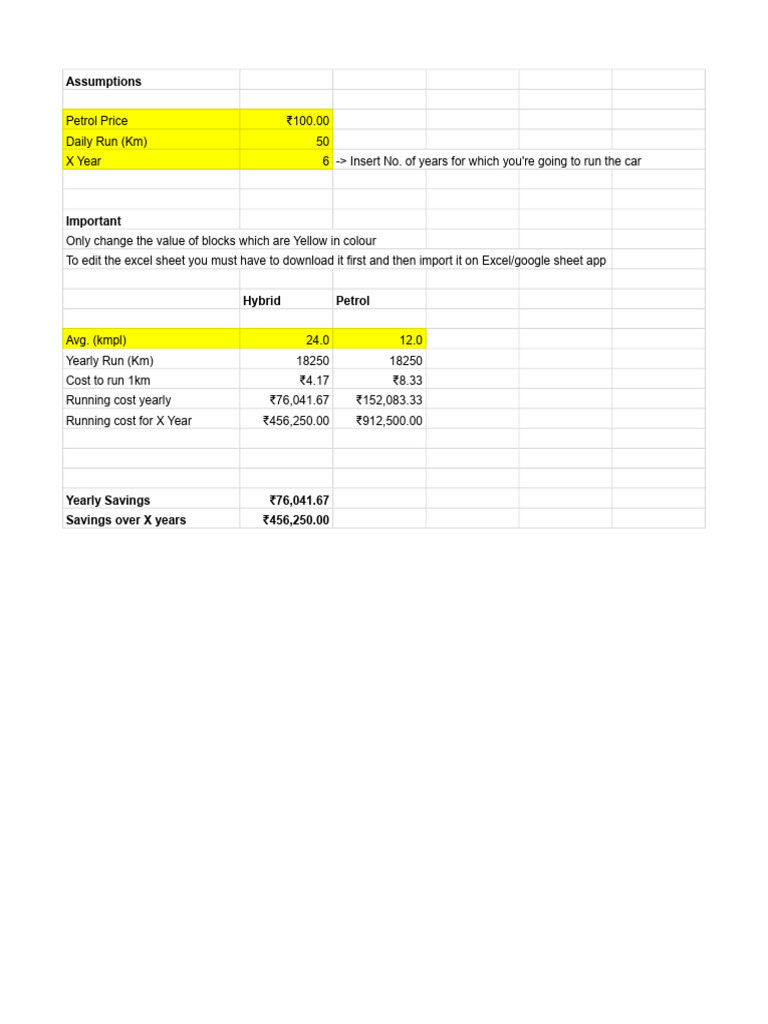 Hybrid Vs Petrol Running Cost Sheet | PDF