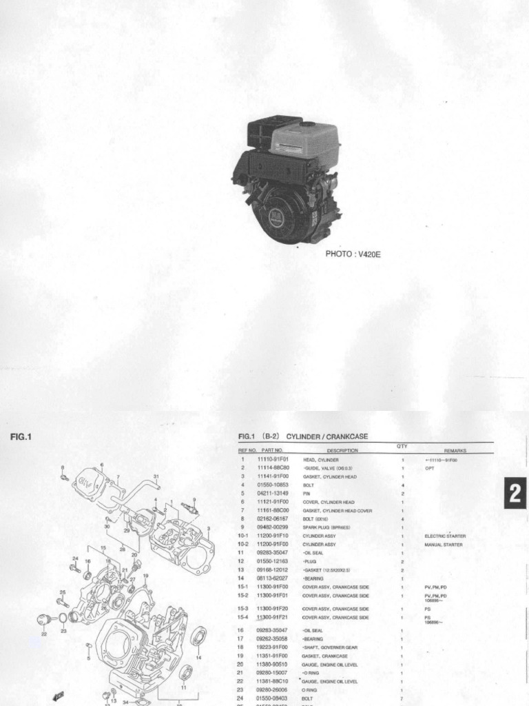 Suzuki V420 | PDF