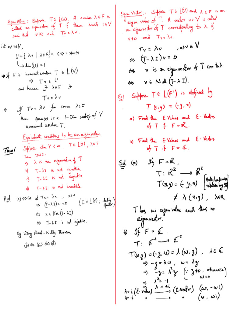 Eigen Space Pdf