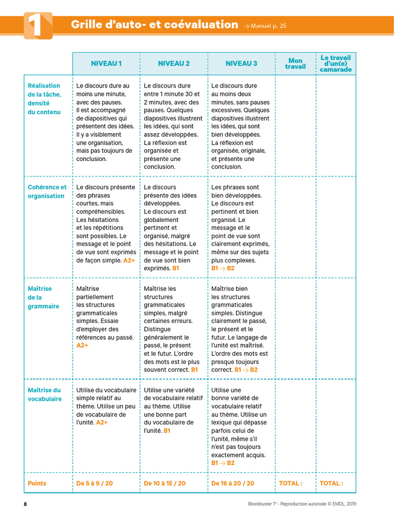 bb1 Fiches U01 Autoeval | PDF