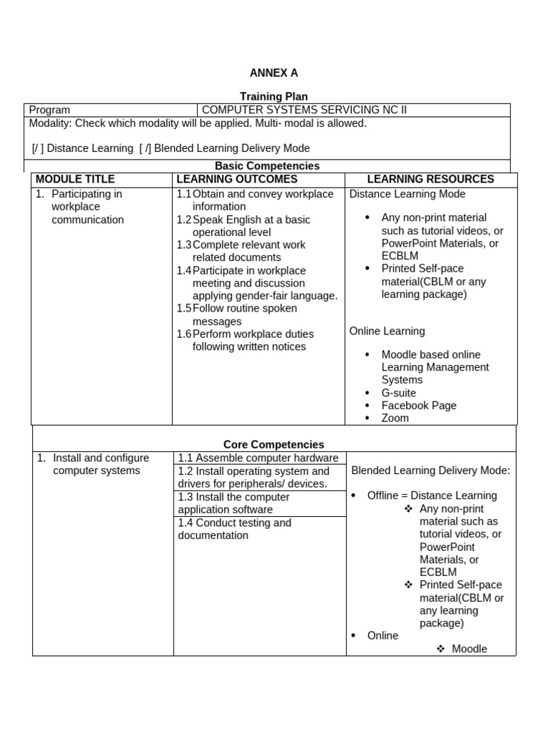 Training Plan - Sample | PDF