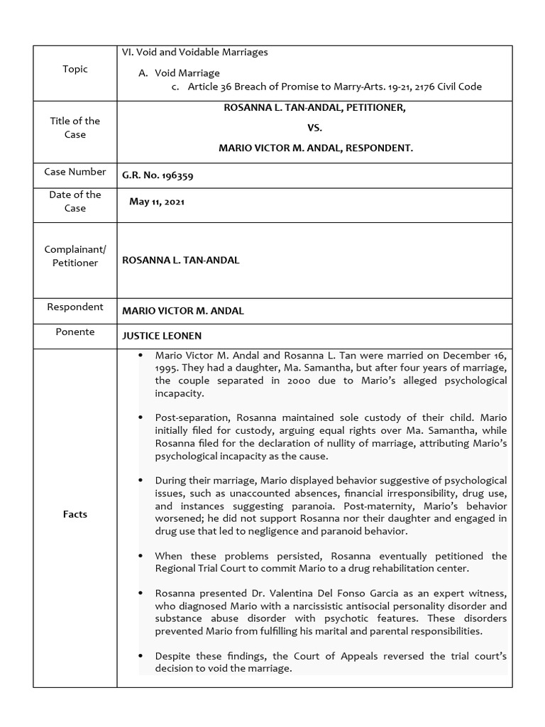Tan andal v andal pdf