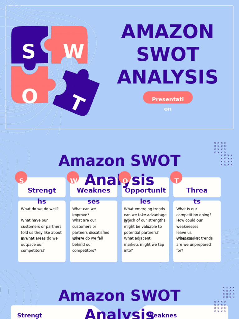 Amazon SWOT Analysis Slides | PDF