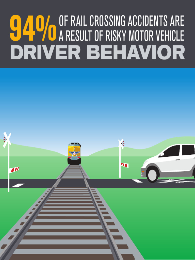 Pdf up xing safety drivers pdf