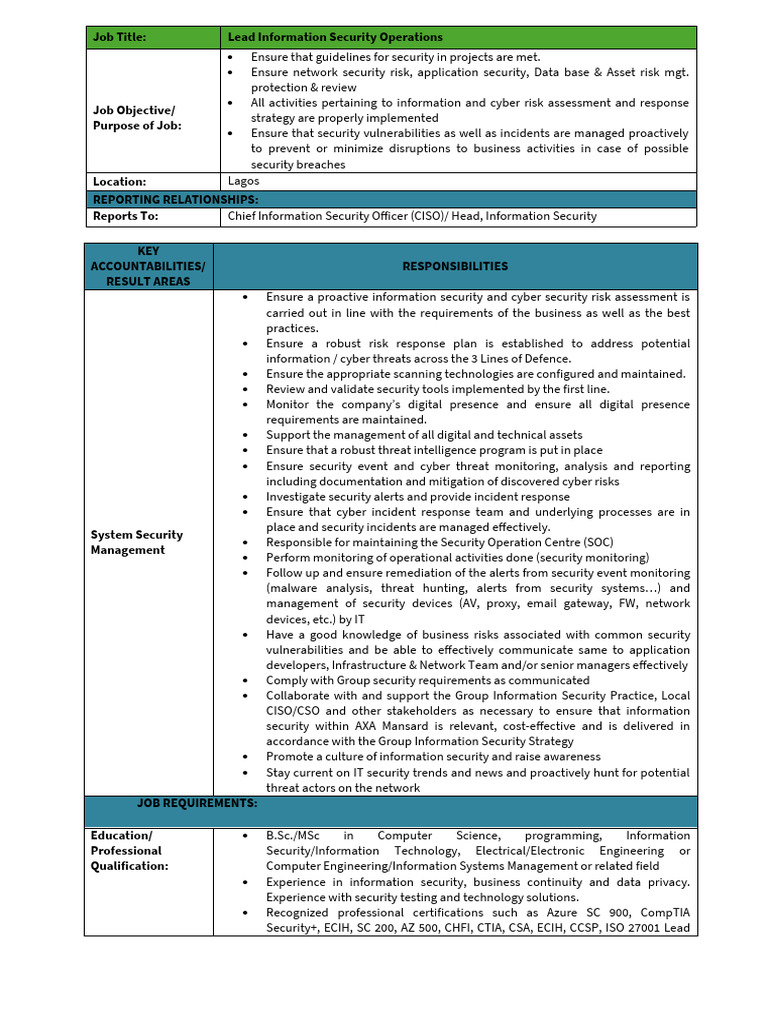Lead, Information Security Operations | PDF