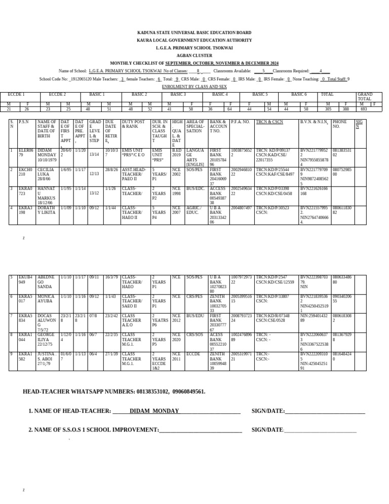 Kaduna State Universal Basic Education Board | PDF