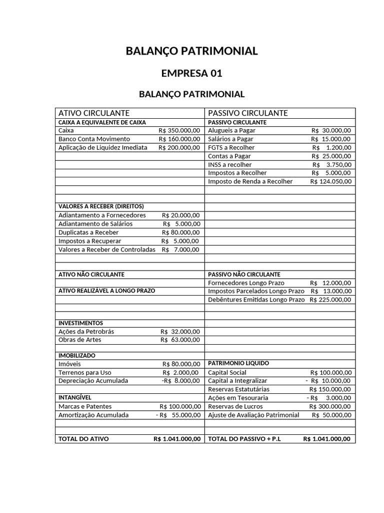 Balanço Patrimonial Exercicio | PDF