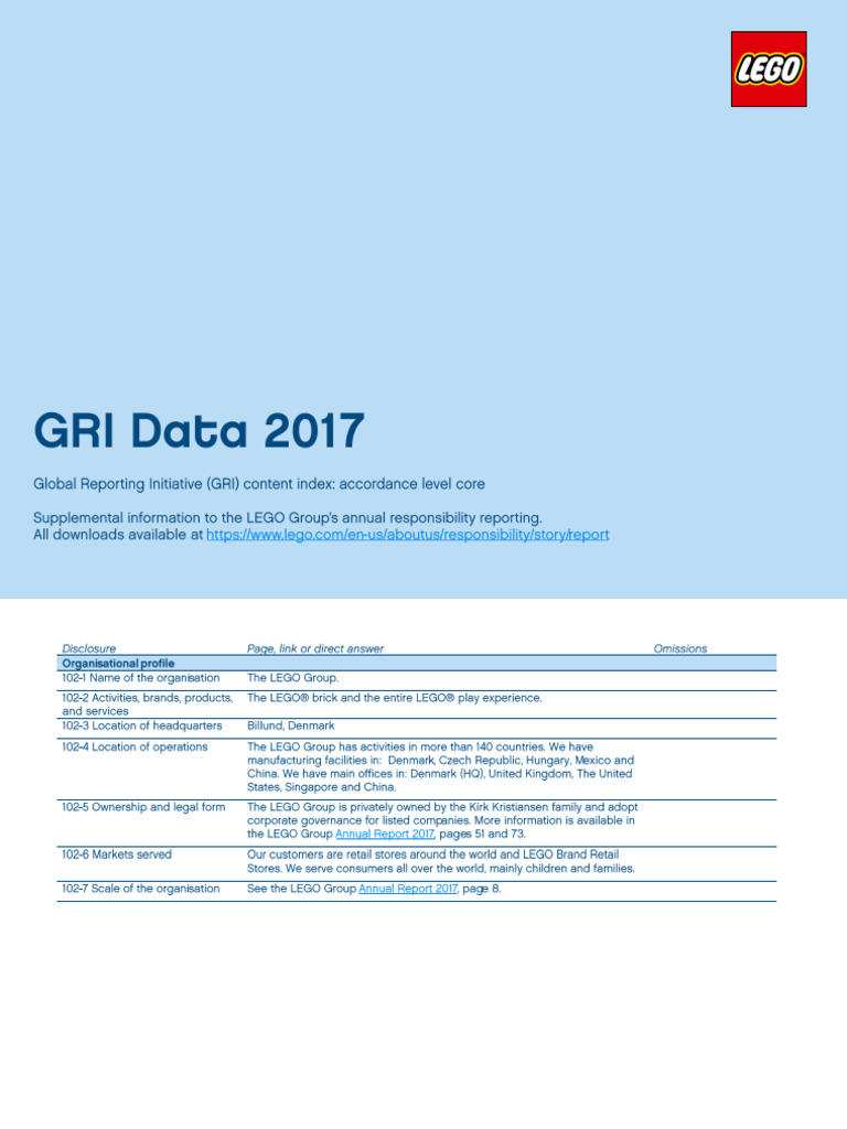2017 GRI Data FINAL ONLINE 2 | PDF