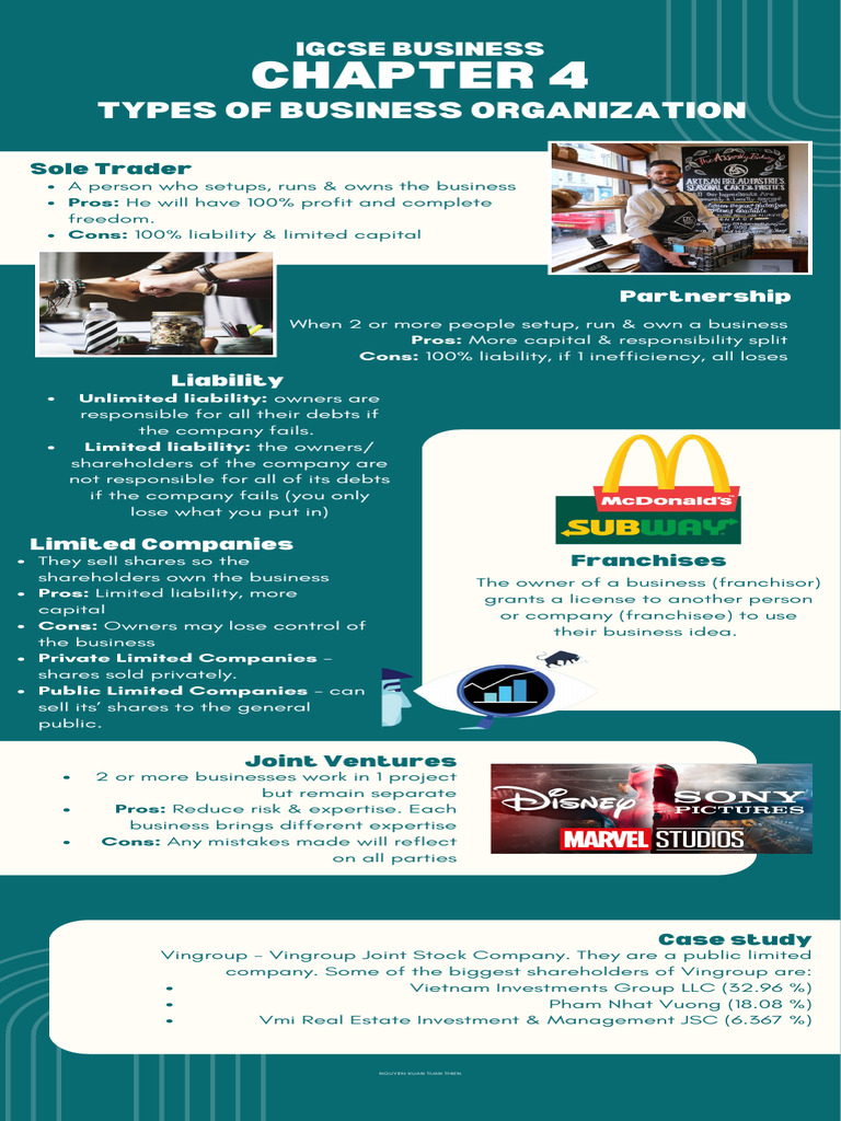 Igcse Business Chapter 4 | PDF