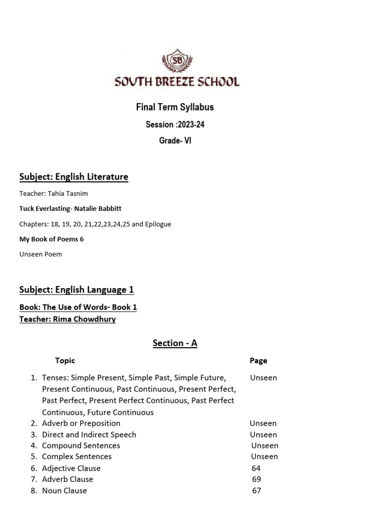 Final Term Syllabus 2023-24 | PDF