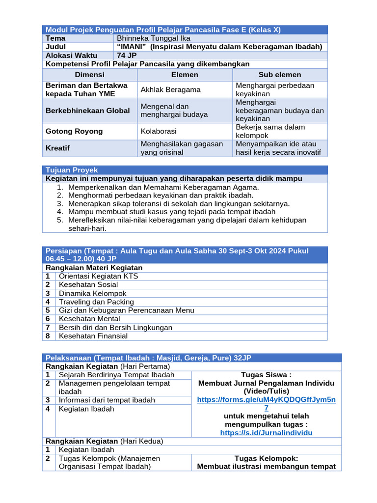Modul Projek Penguatan Profil Pelajar Pancasila Fase E | PDF