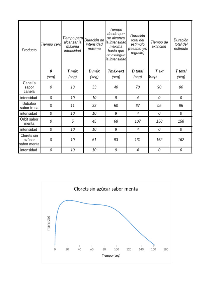 Excel 13 pdf