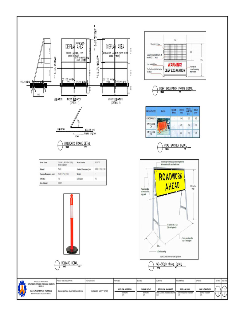 Road Safety Signs PDF | PDF