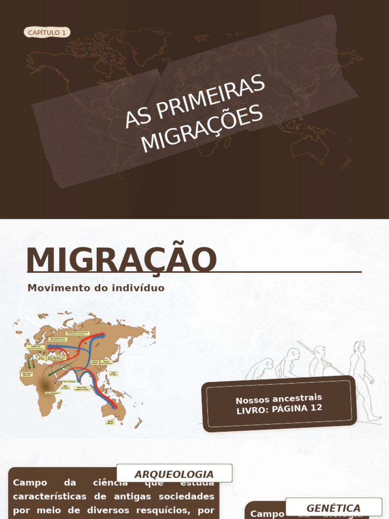 Capítulo 01 - As Primeiras Migrações | PDF