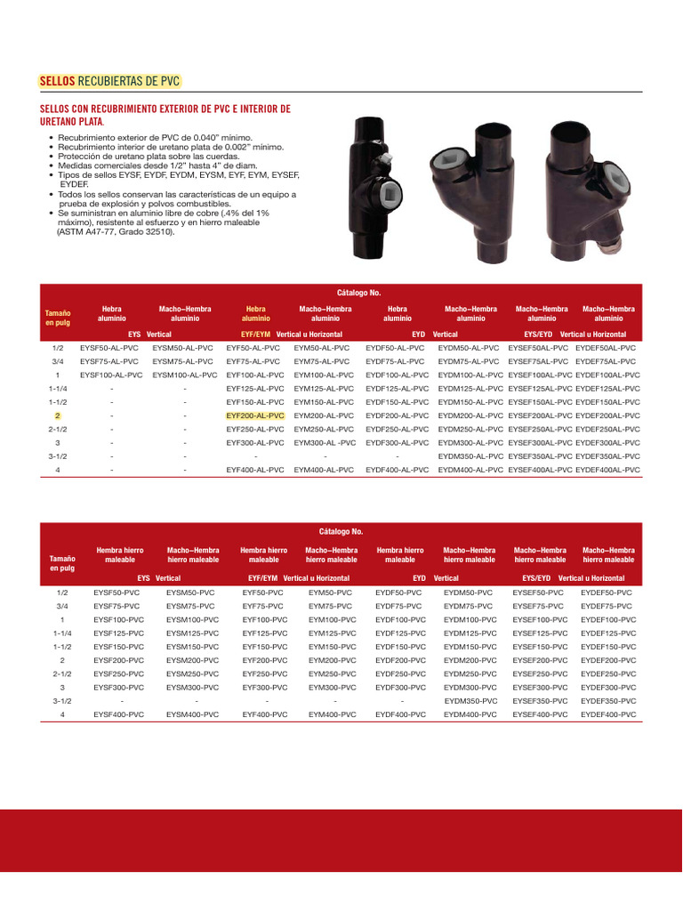 Part.722 - Eyf200 Al PVC | PDF