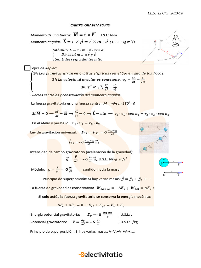 formulas-campo-gravitatorio-pdf