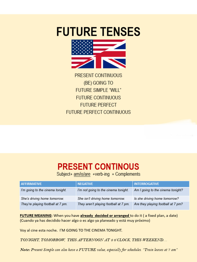 Future Tenses 2 | PDF