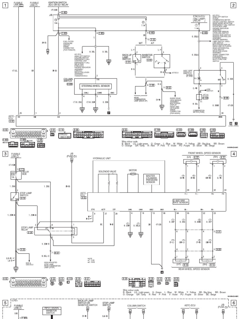 Active Stability & Traction Control System (Astc) | PDF