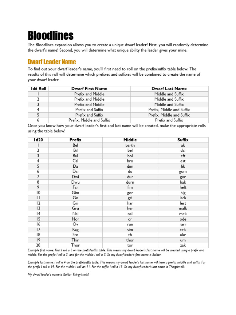 Free Bloodlines Expansion | PDF