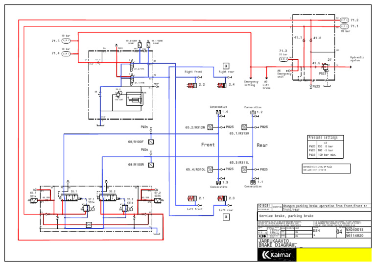 Parking Brake On | PDF