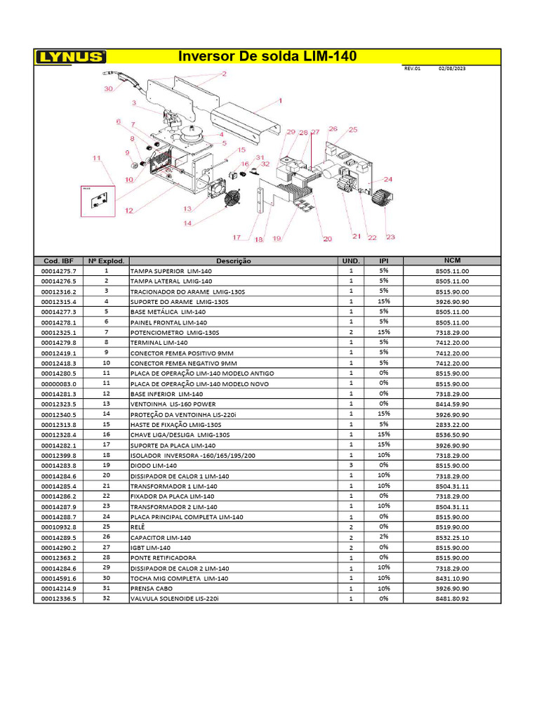 Inverson de Solda Lim-140 003 Atualizado | PDF