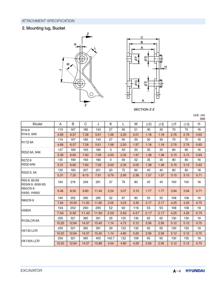 Couplers | PDF