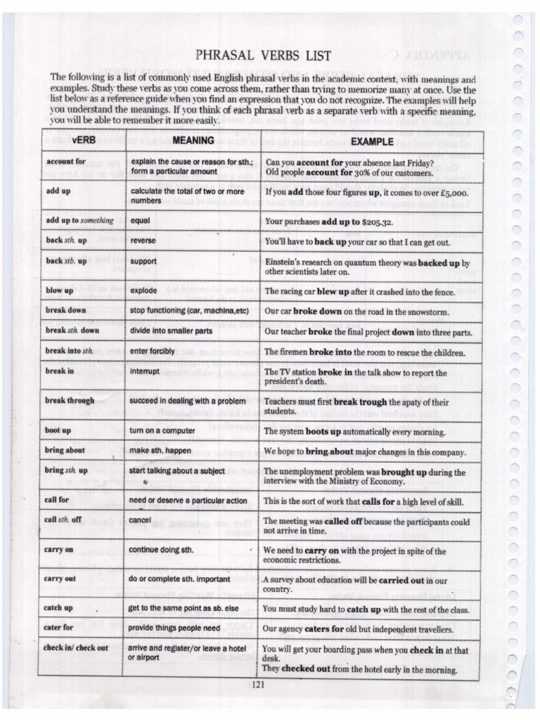 HO 2 - Phrasal Verbs | PDF