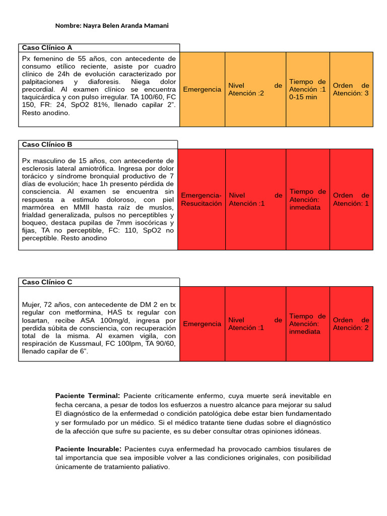 Caso cl nico a pdf