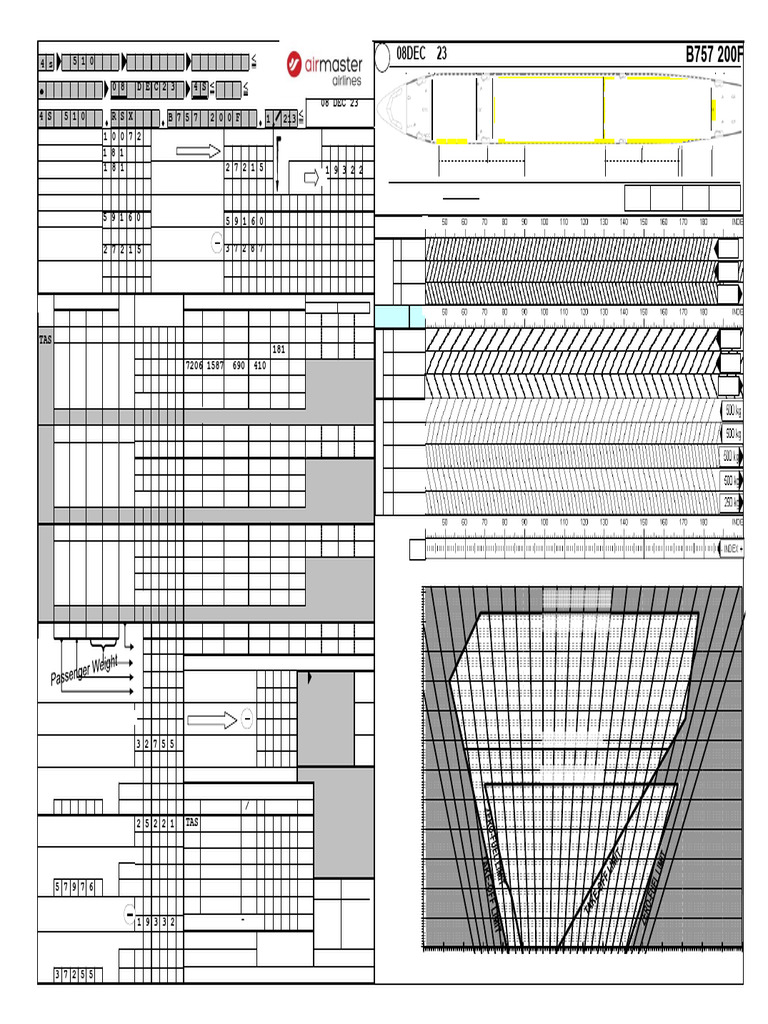 A320 Load and Trim Sheet Example | PDF | Aerospace | Civil Aircraft