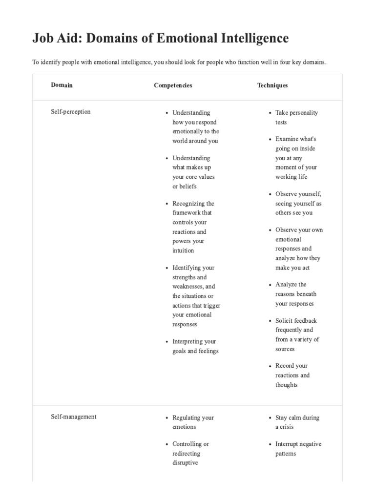 domains-of-emotional-intelligence-pdf