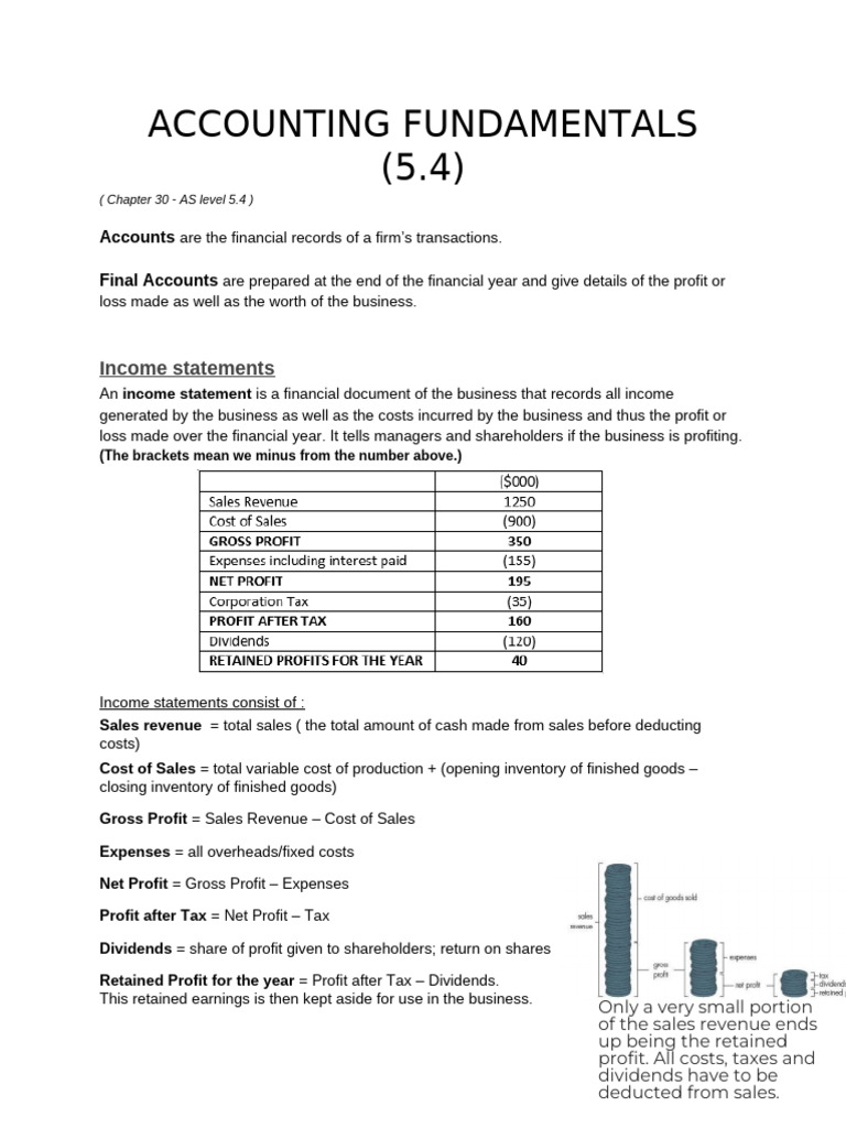 Accounting Fundamentals (5.4) | PDF | Equity (Finance) | Finance ...