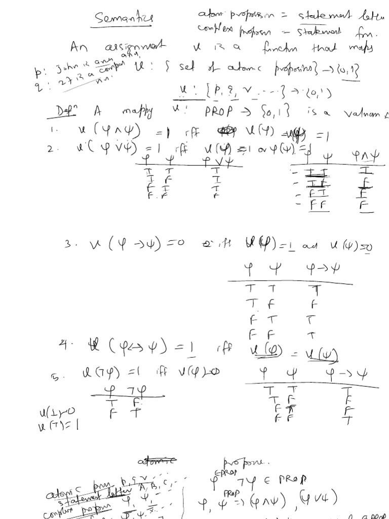 Mla L2 | PDF