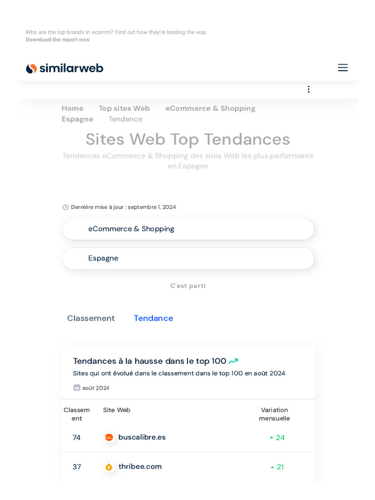 Sites Web Ecommerce & Shopping Top Tendances en Espagne - Similarweb | PDF