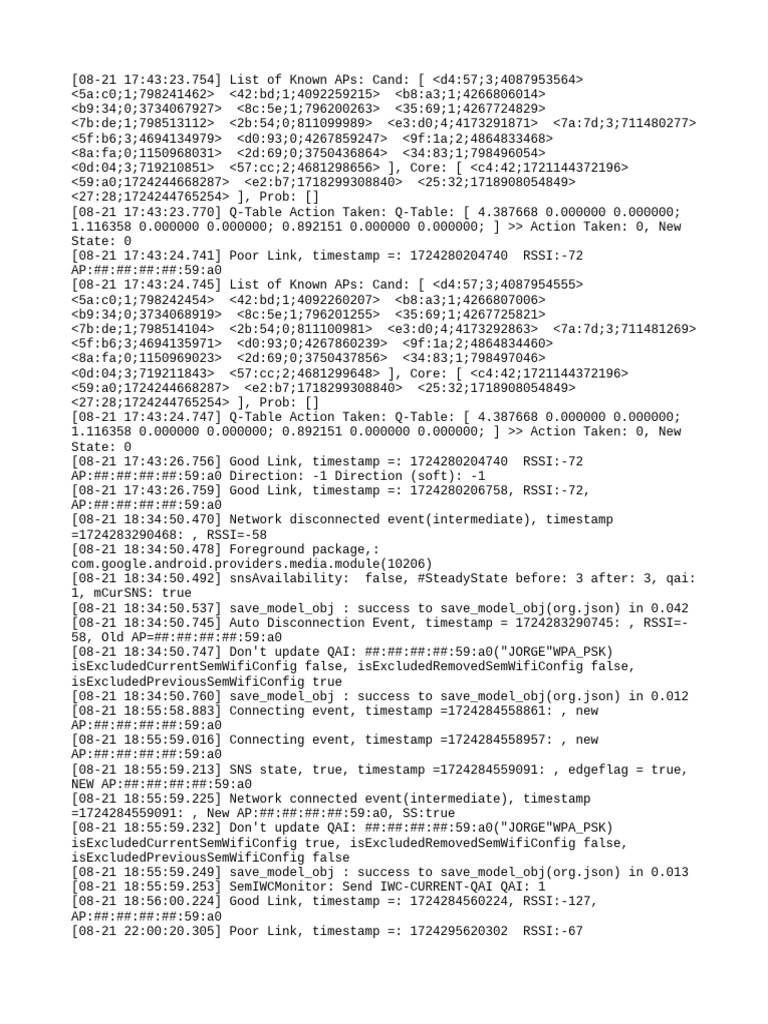 Iwc Dump Old | PDF