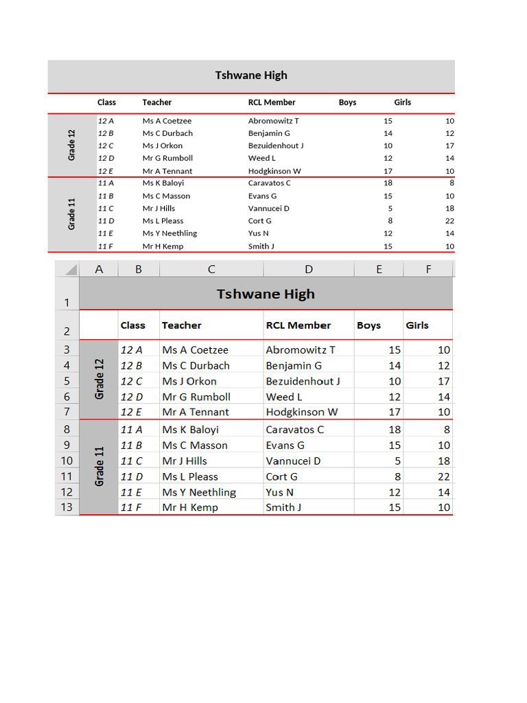 Class | PDF