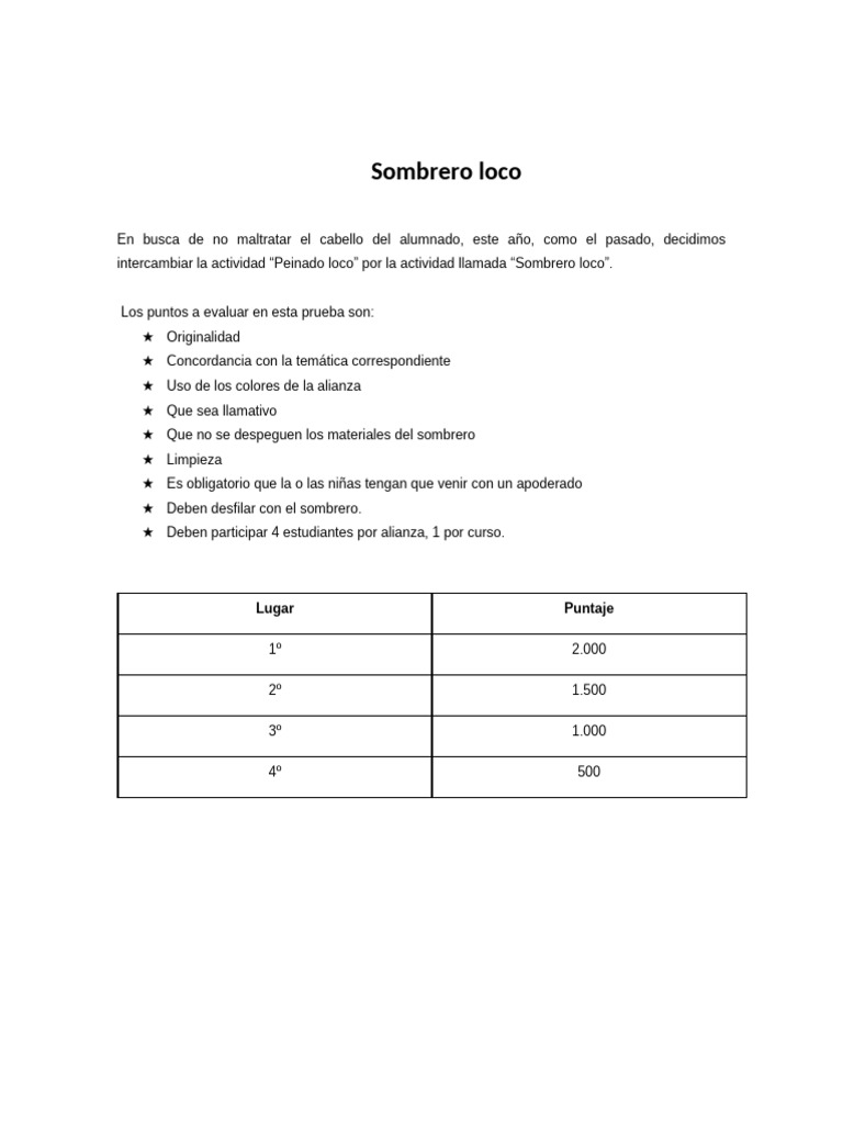 Actividad Sombrero Loco Escolar | PDF
