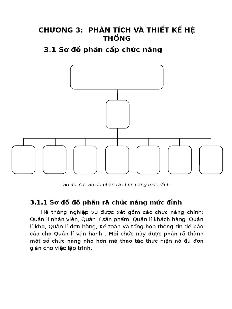 TTCS C3 | PDF