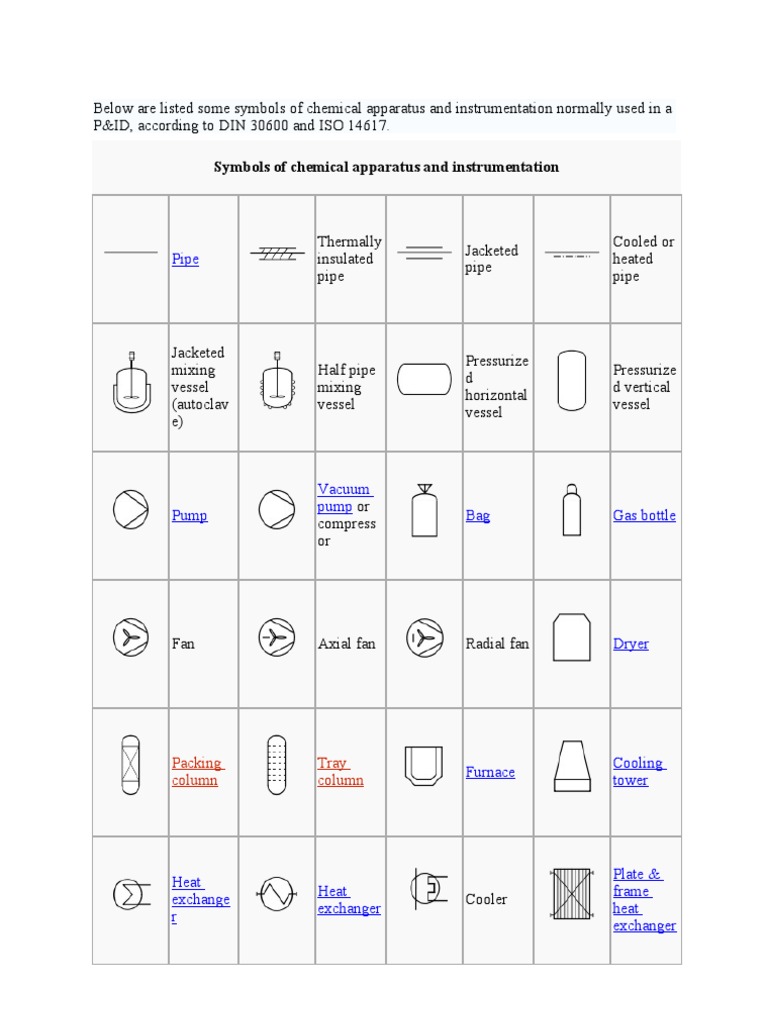 Schematic Symbols | PDF