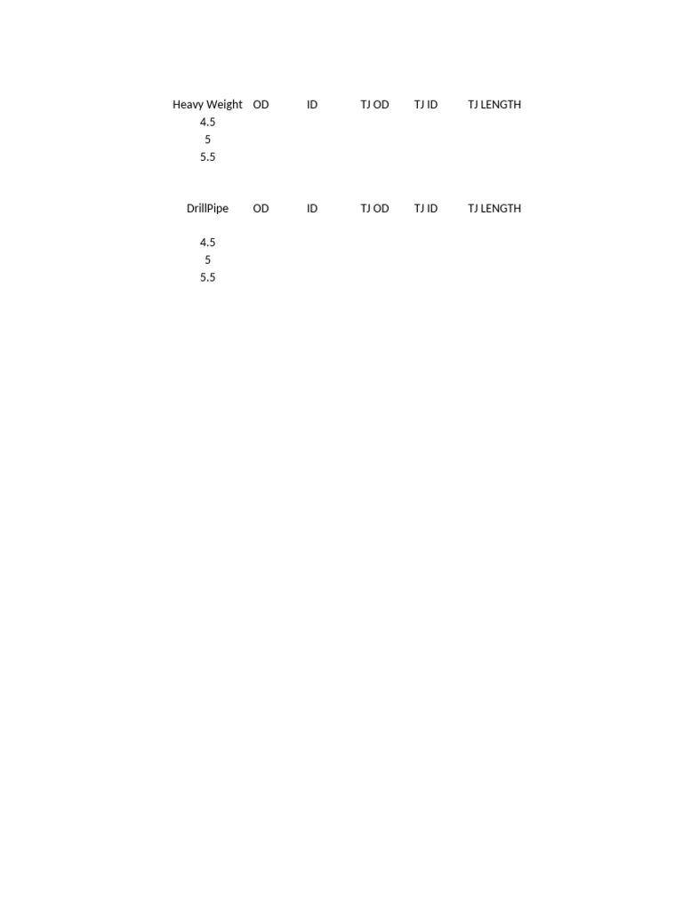Tubular Handbook | PDF