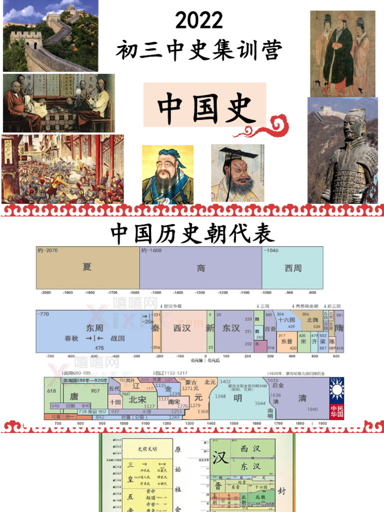 中国史 | PDF