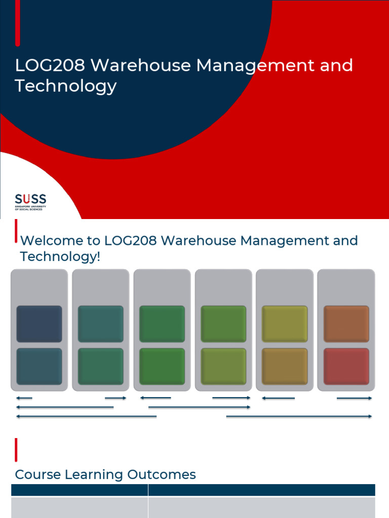 Warehouse Management Course Overview | PDF | Warehouse | Logistics
